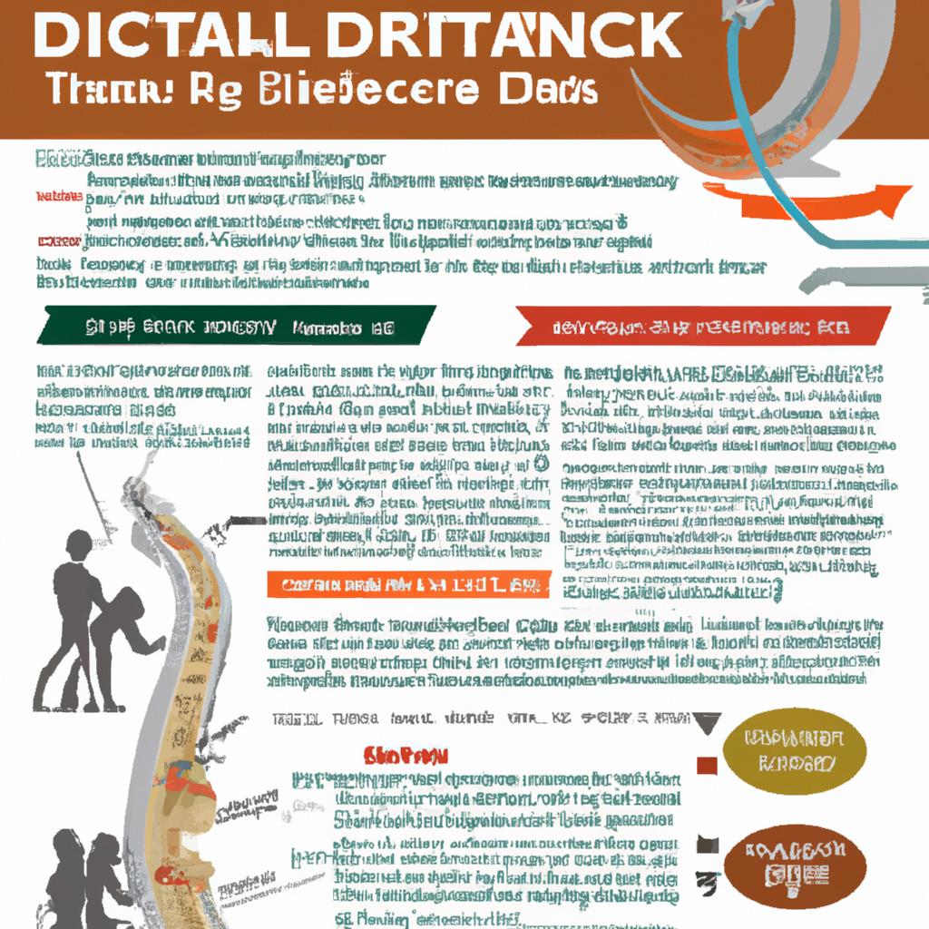4. DRT整体とは?