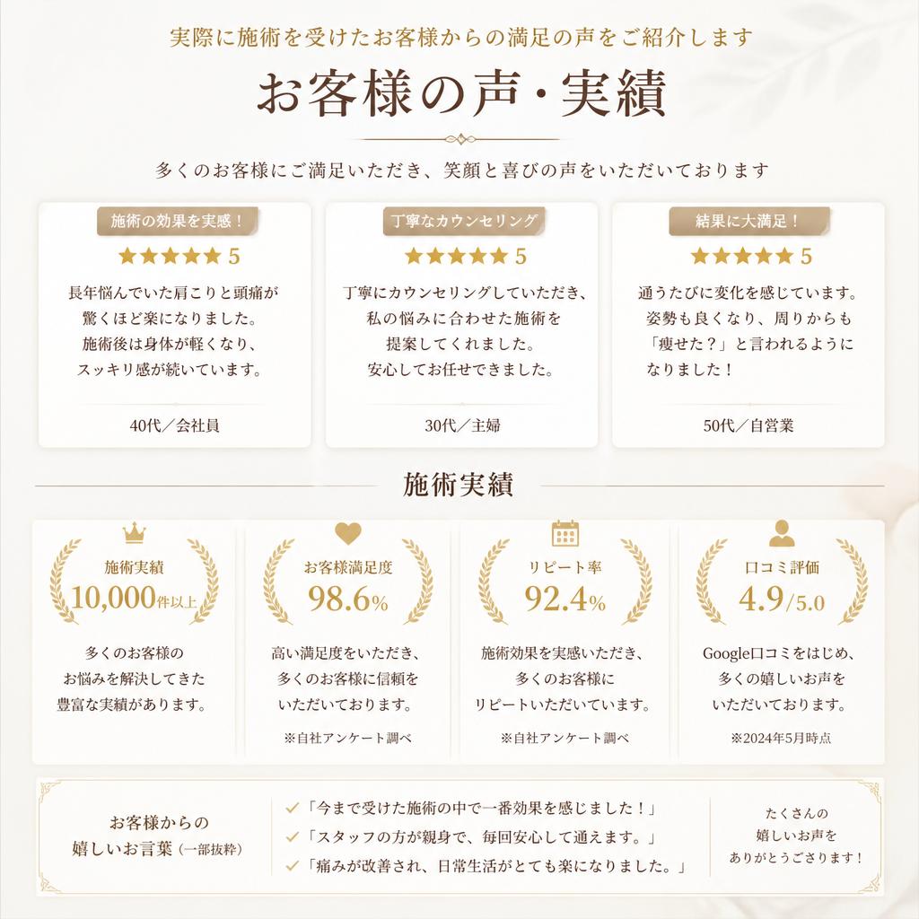 5. お客様の声：多くの方々が体感した変化
