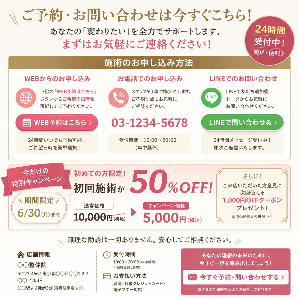 7. お問い合わせ・予約