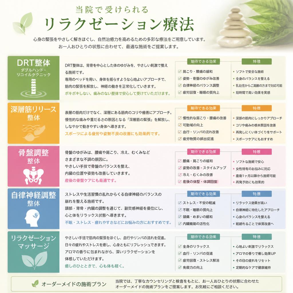 受けられるリラクゼーション療法