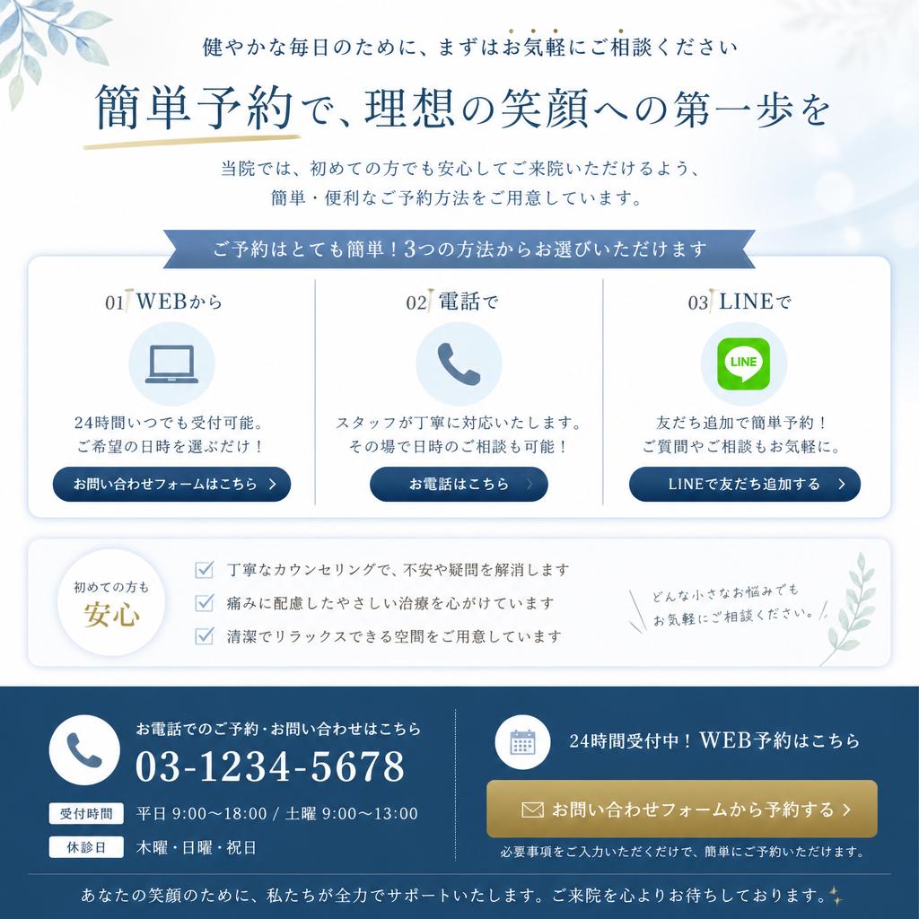 今すぐお問い合わせを