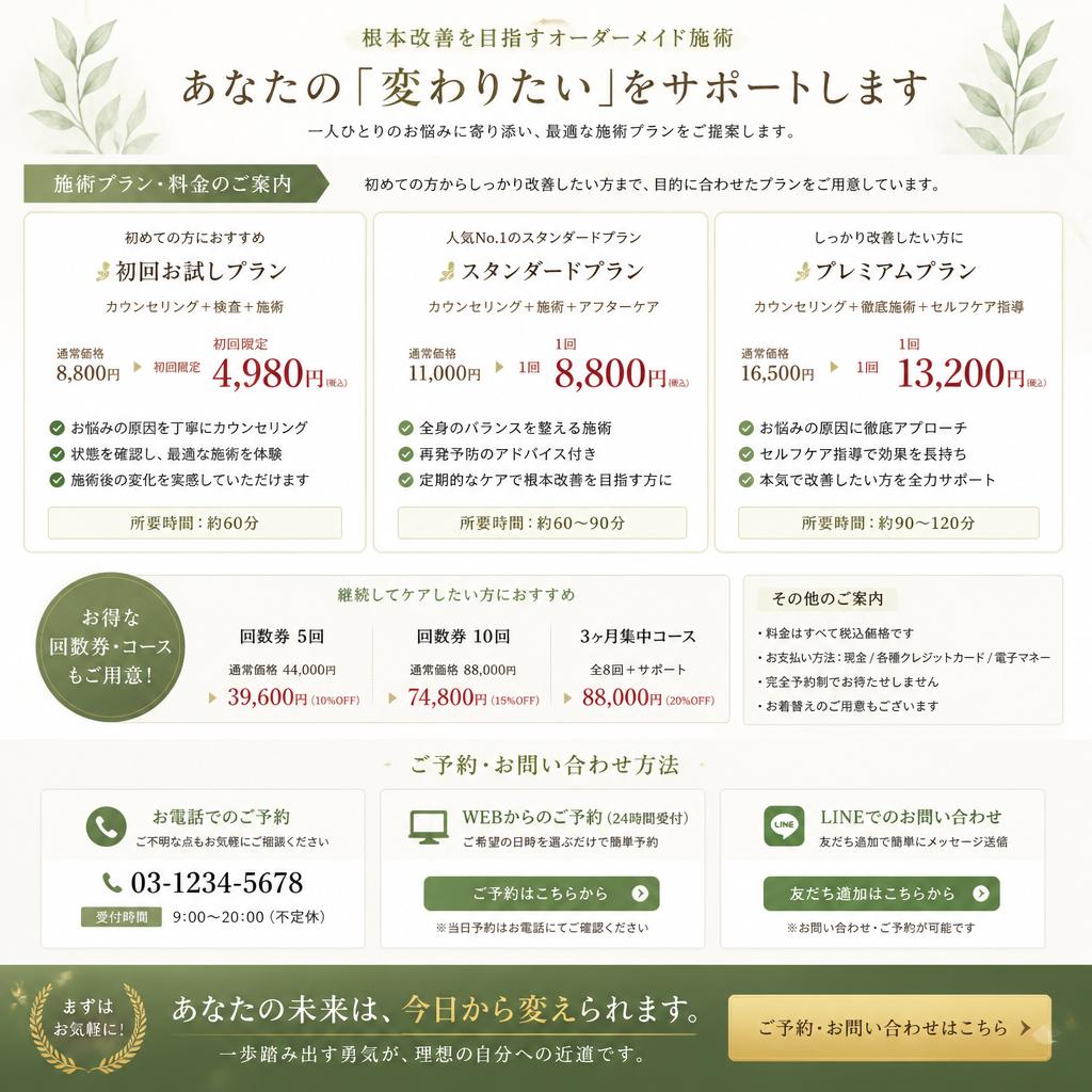 今すぐお問い合わせを！