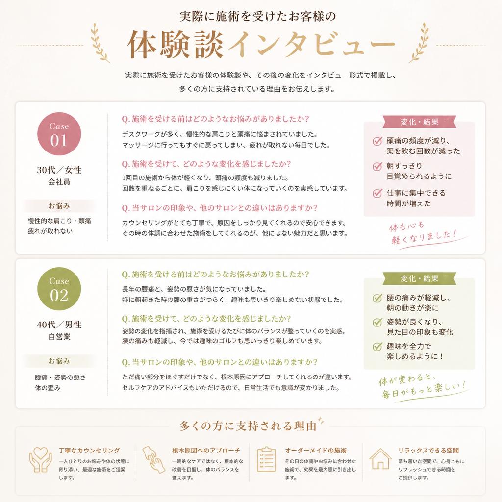 お客様の声