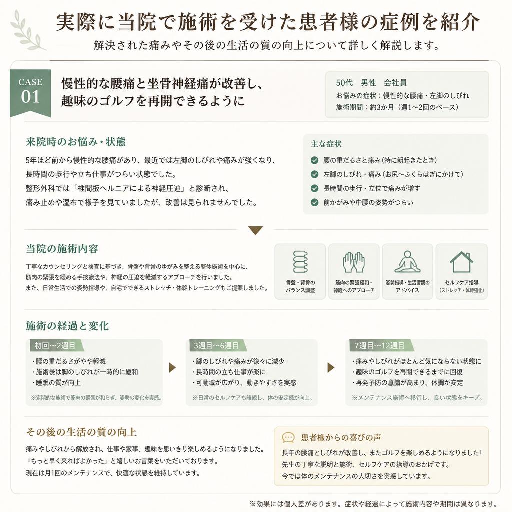 改善ケーススタディ