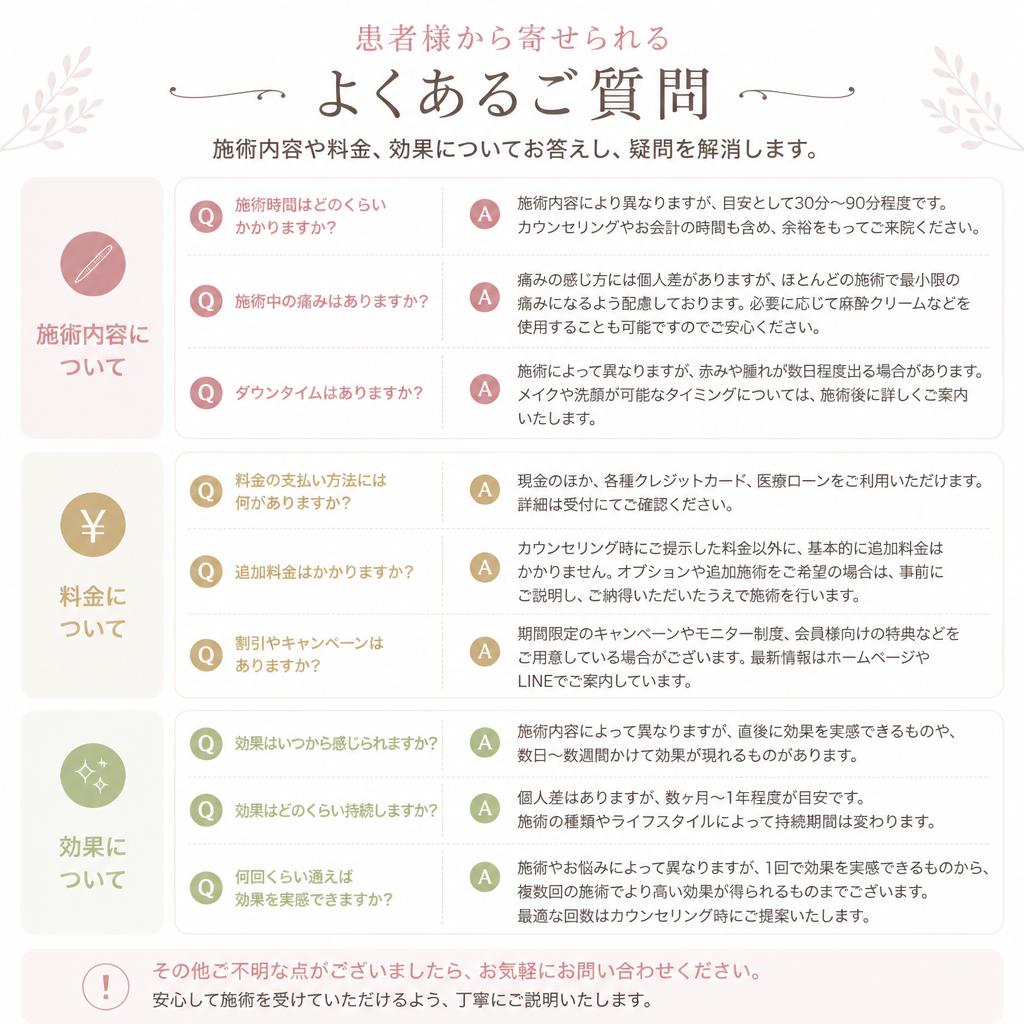 よくある質問