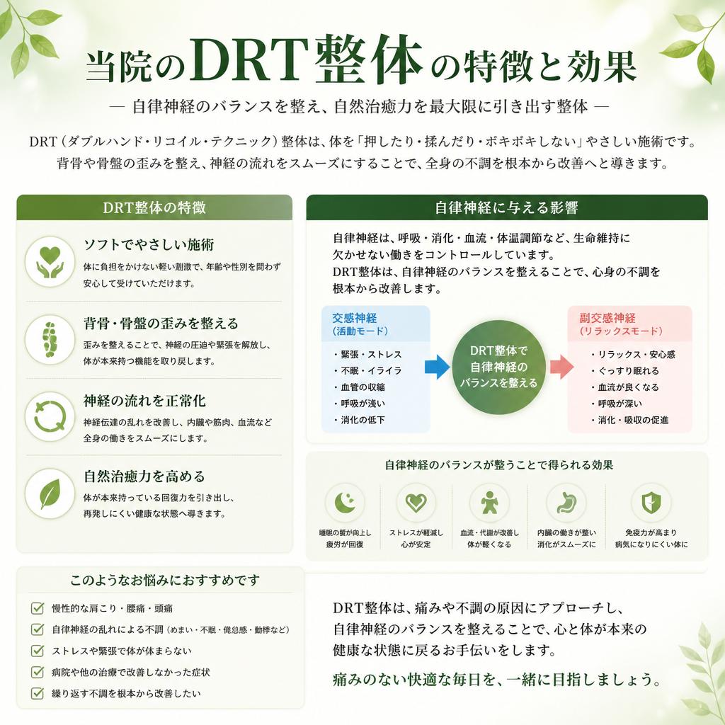 5. 施術のご紹介：DRT整体とは？