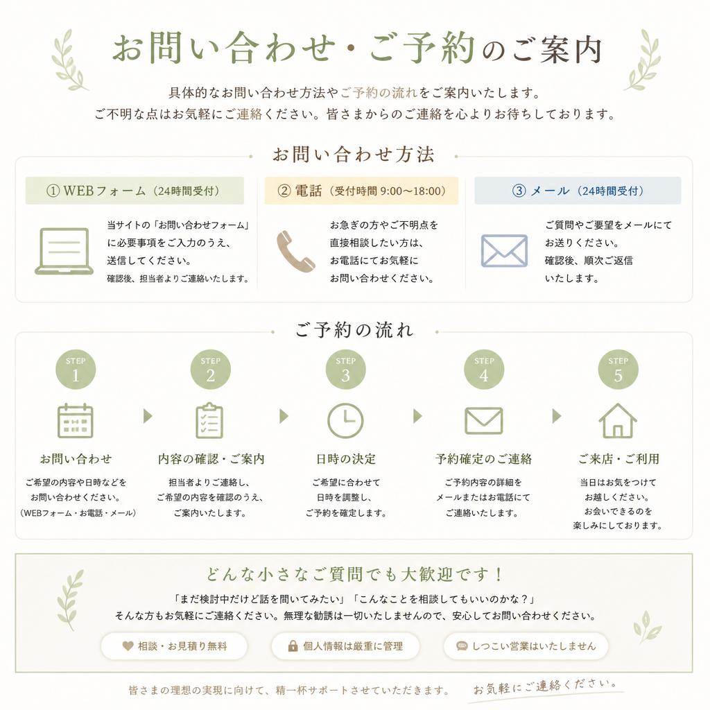 07. お問い合わせ・ご予約