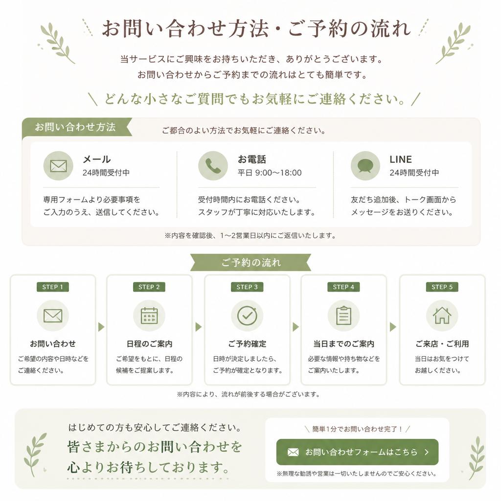 07. お問い合わせ・ご予約