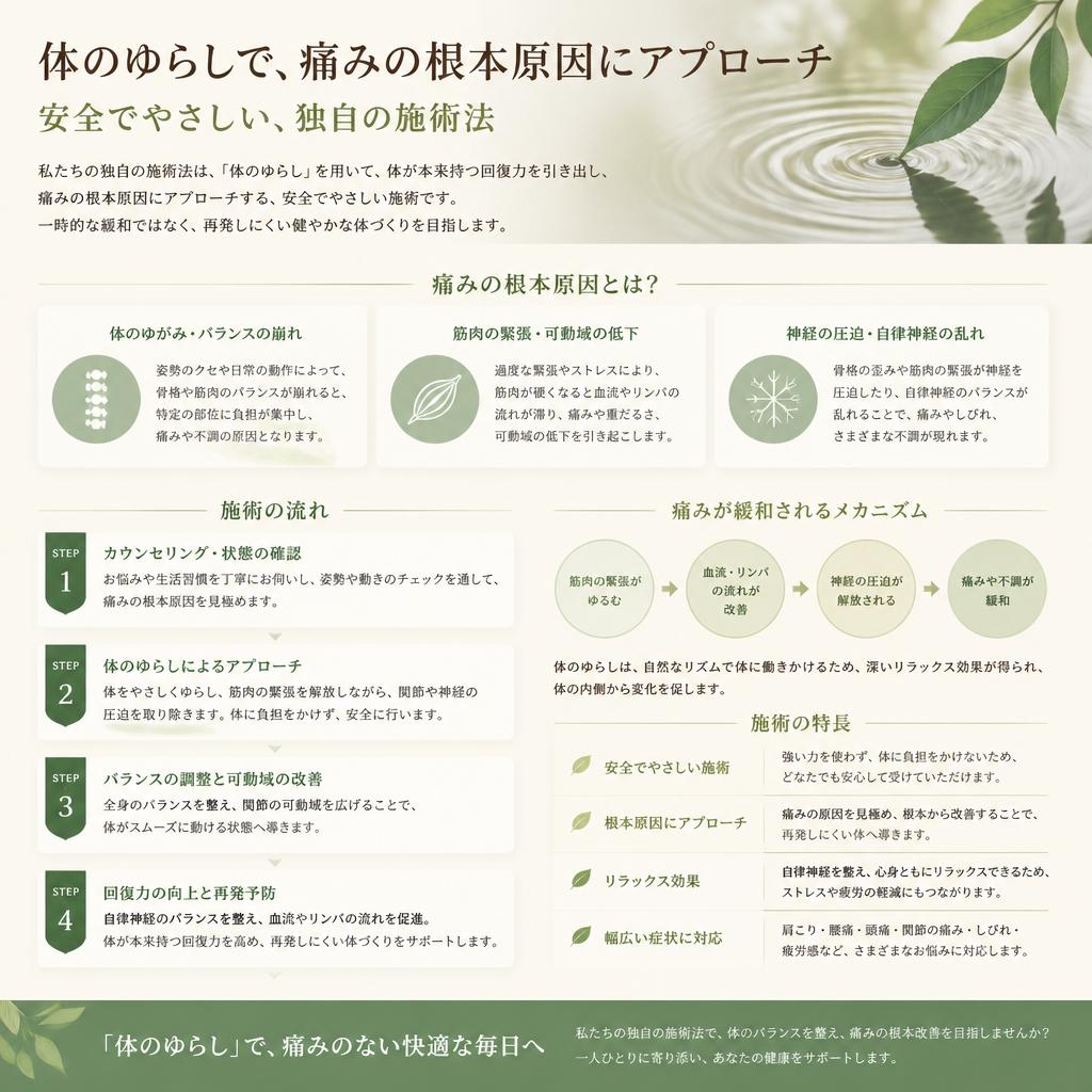 当院のアプローチ