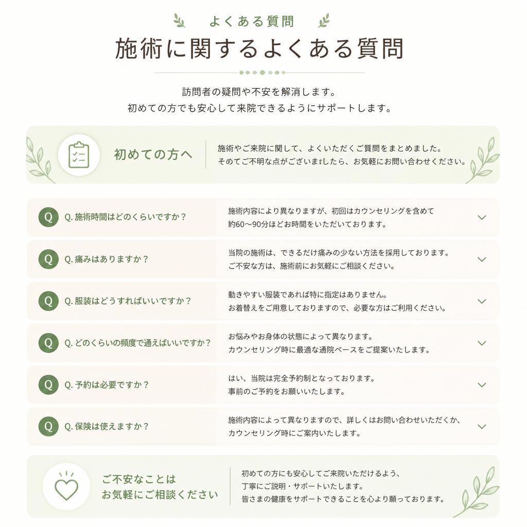 よくある質問