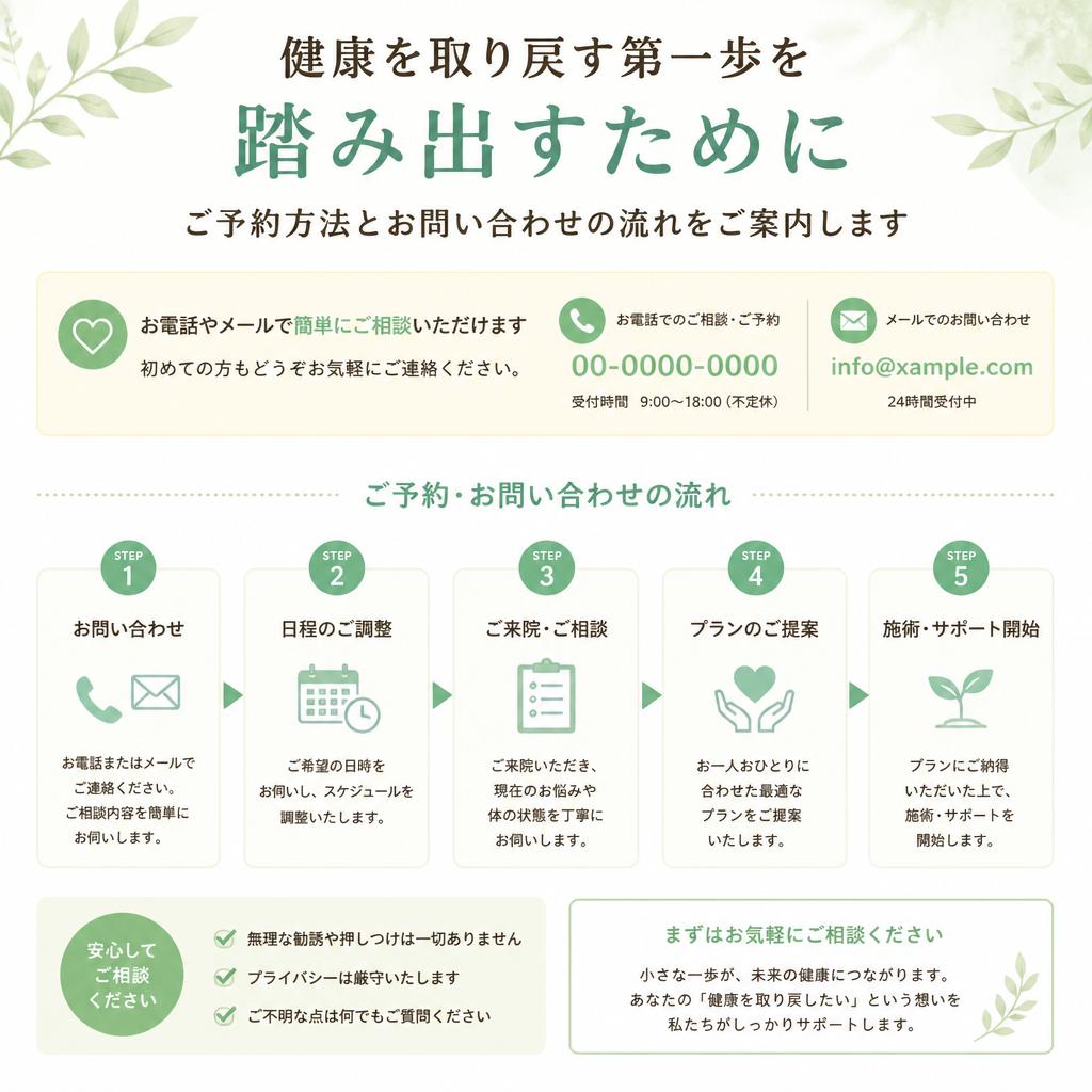 今すぐ予約・お問い合わせ