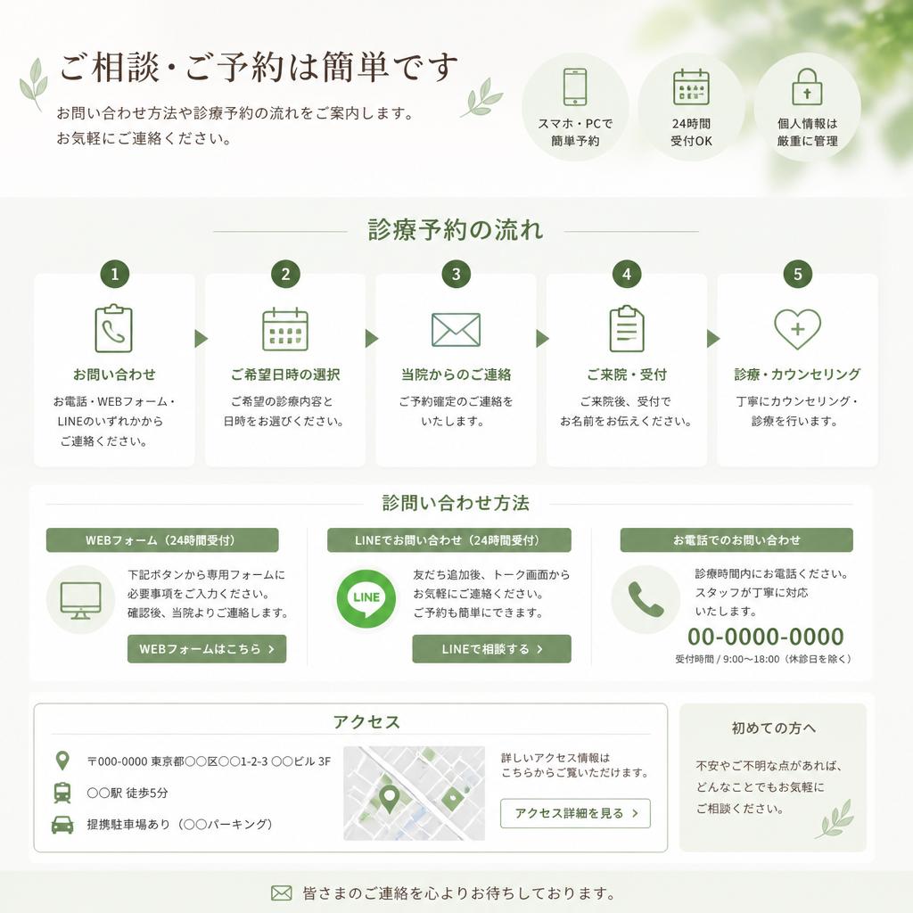 今すぐご相談を！