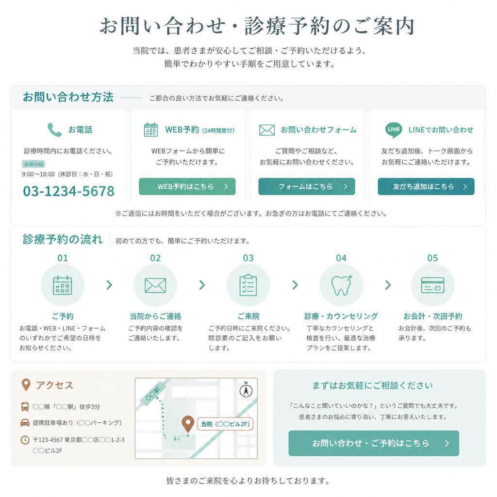 今すぐご相談を！