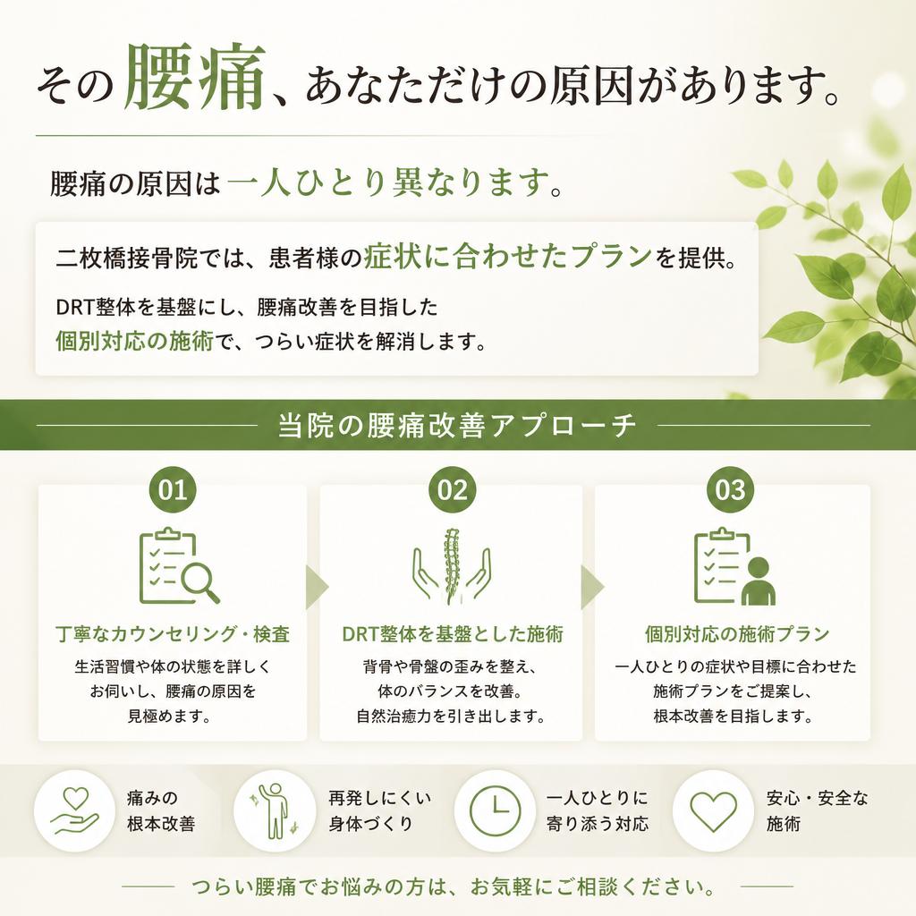 あなたに合った施術プランをご用意