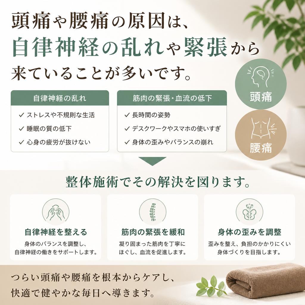 2. 脳と身体の関係