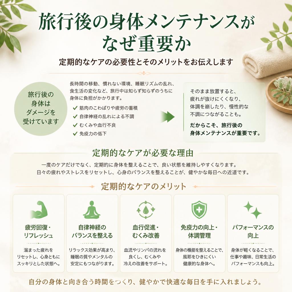身体メンテナンスの重要性