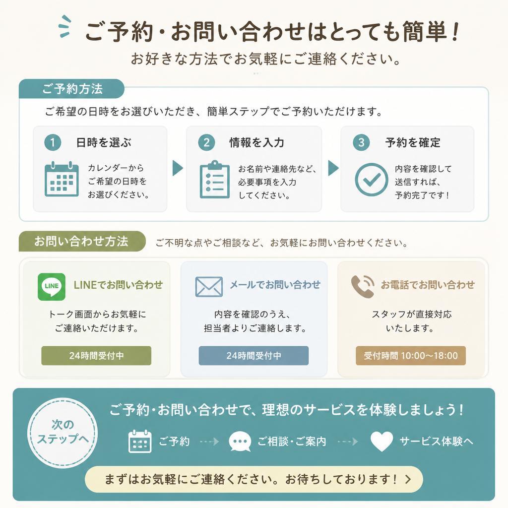 今すぐお問い合わせ！