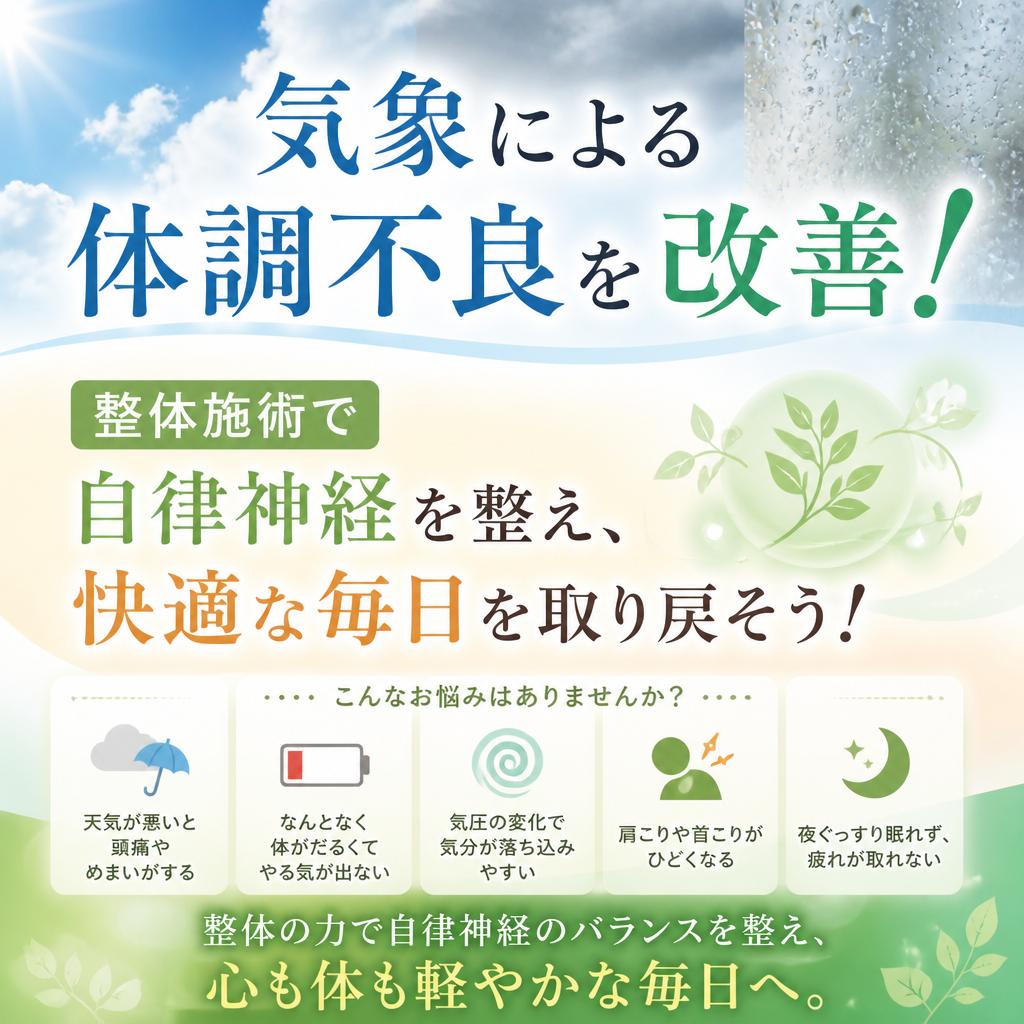 症例紹介