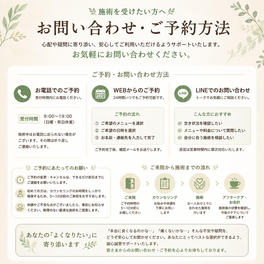 7. お問い合わせ・予約方法